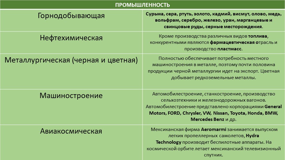 Онлайн магазин наркотиков